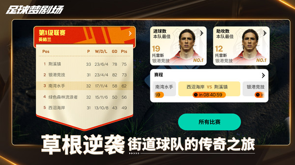 FC足球梦剧场