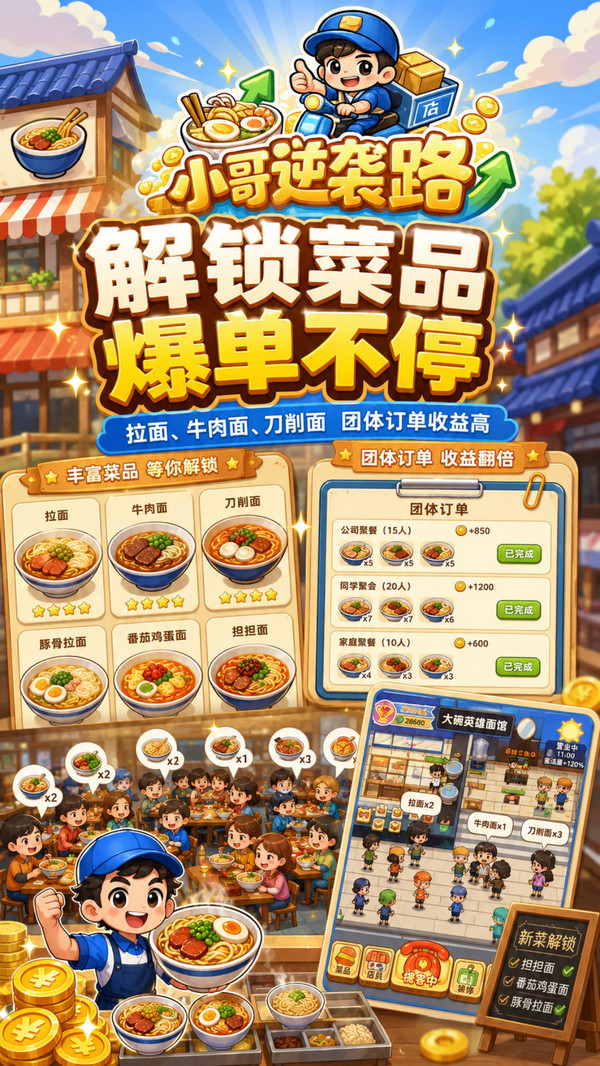 小哥逆袭路
