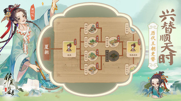 华夏绘世录
