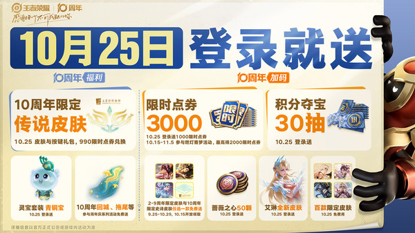 王者荣耀十周年