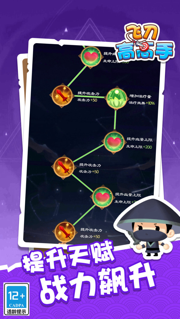 飞刀高高手