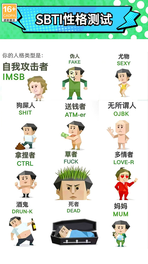 人格测试全图鉴