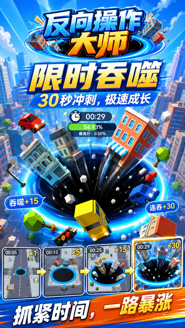 反向操作大师