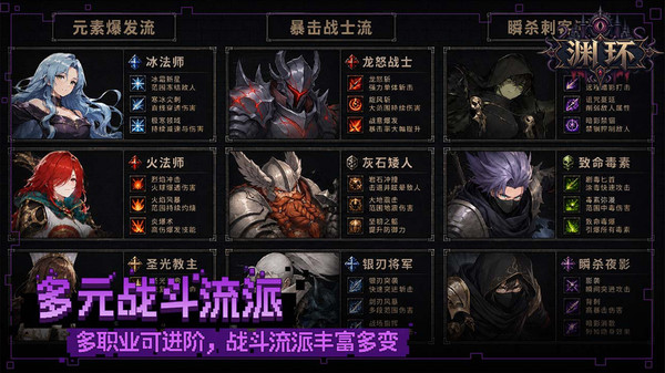 渊环