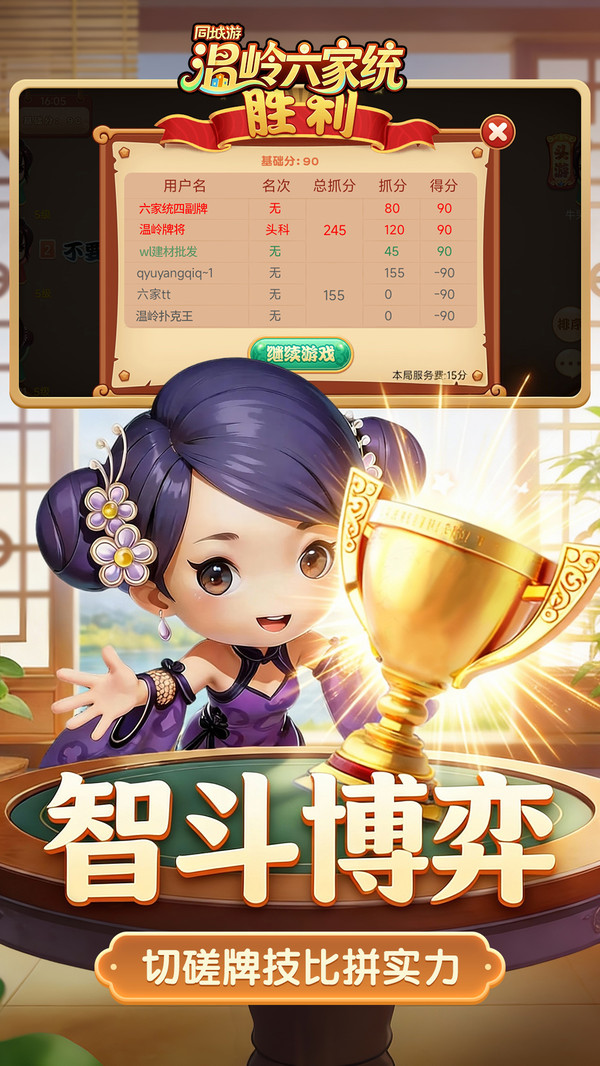同城游温岭六家统
