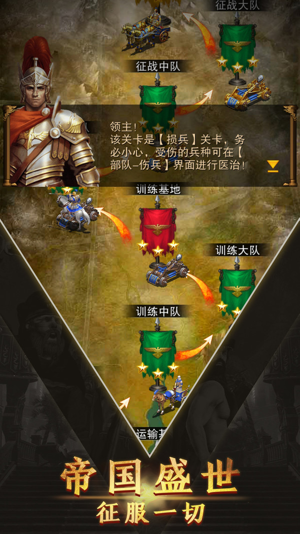 帝王时代