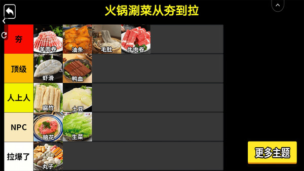 从夯到拉排名