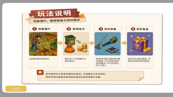 落叶清理