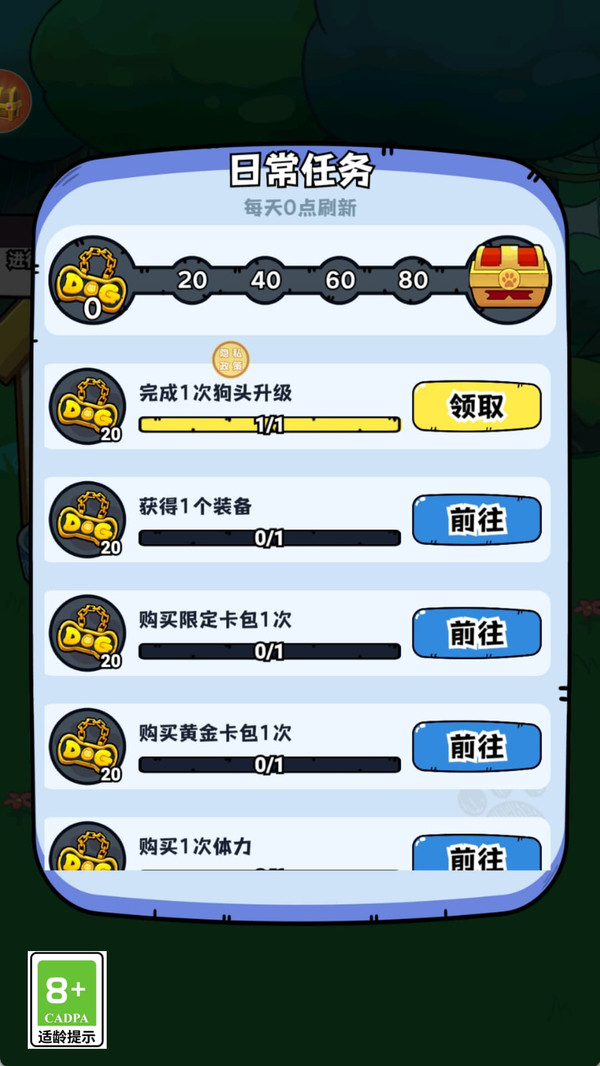 狗头大作战