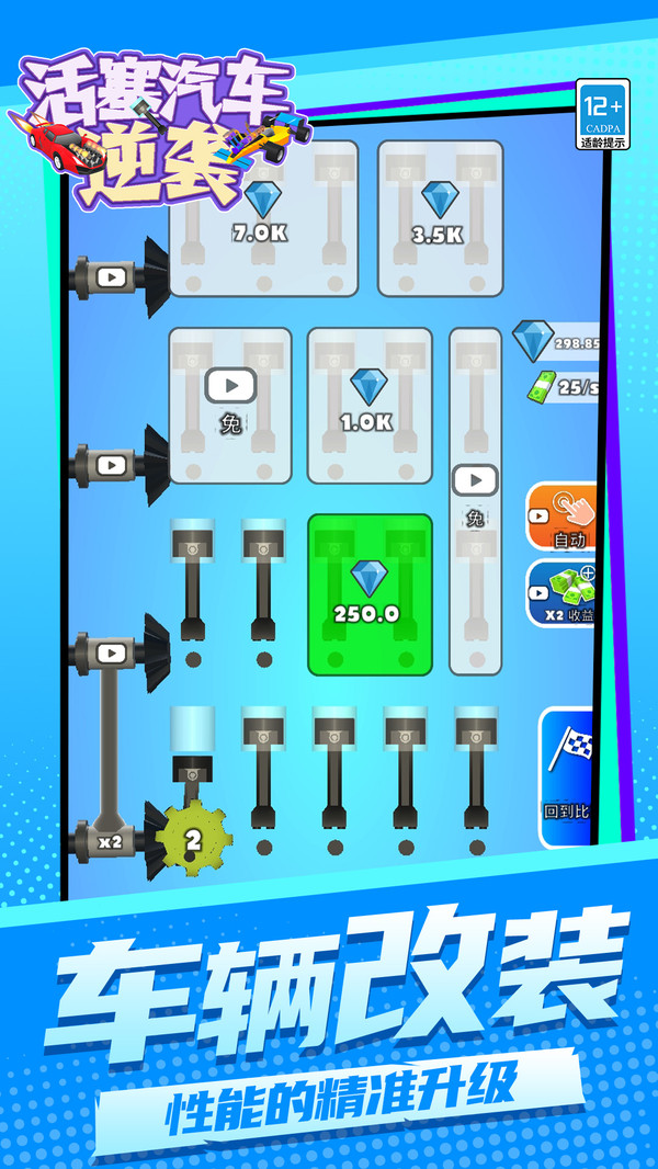 活塞汽车：逆袭