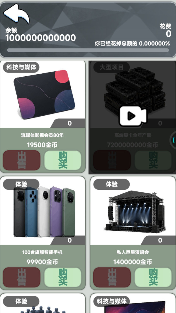 花光这十个亿