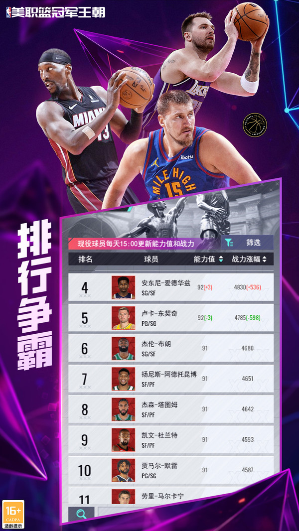 美职篮冠军王朝