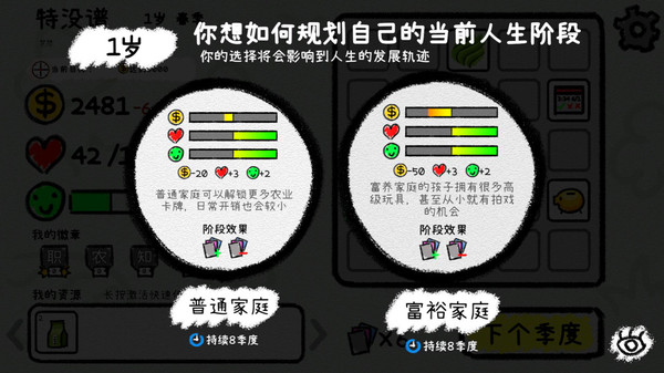 模拟人生轨迹-我的人生