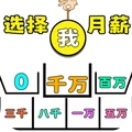 决定模拟器