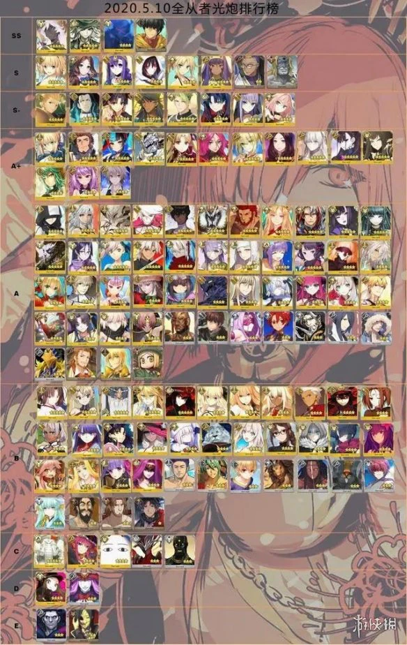 《FGO》日服5月10日节奏榜更新 魔王信长魔神总司狂信长全体上分