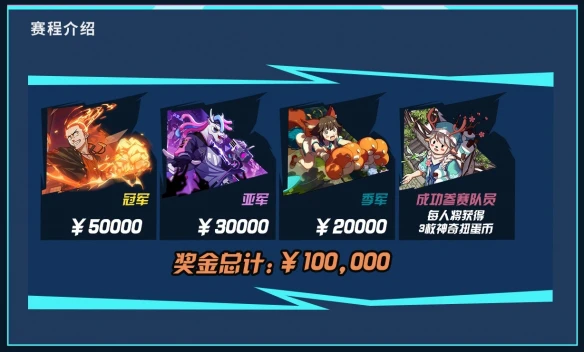 网易电竞NeXT《非人学园》QwQ杯赛S7八强赛即将来袭