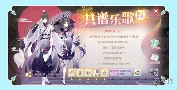 《食物语》周年庆有什么活动 周年庆活动内容介绍