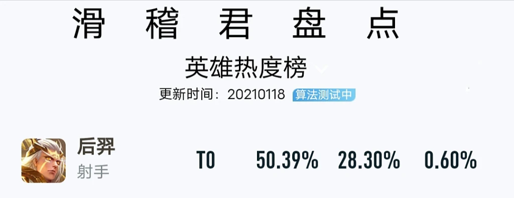 S22新版本热度榜（第三期），后羿热度不减，妲己胜率不太行