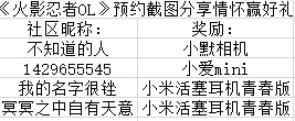 【开奖】《火影忍者OL》预约截图分享情怀赢好礼