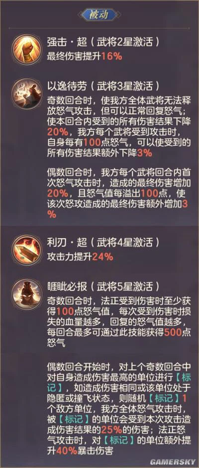 《三国志幻想大陆》法正阵容推荐胜负尽在奇偶之间