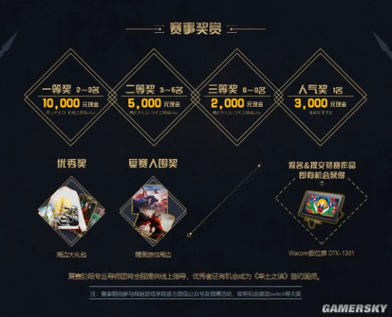 网易游戏学院X《率土之滨》高校原画大赛正式开启