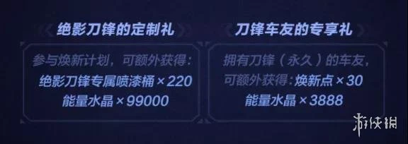 《跑跑卡丁车手游》4月17日焕新计划活动 全民永久传说车免费领