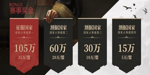 《率土之滨》五周年玩家邀请赛即将开幕 整装待发吾即时代