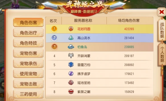 《梦幻西游》手游武神坛巅峰赛半程赛事盛况 顶级战队展开激烈角逐