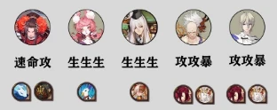 《阴阳师》超鬼王2020第六天平民阵容 12月7日低星鬼王打法推荐