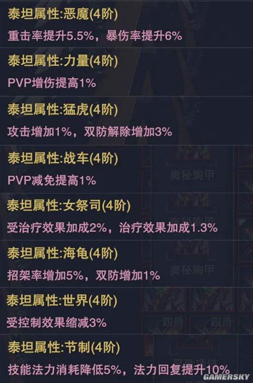 《新神魔大陆》泰坦属性赋能攻略