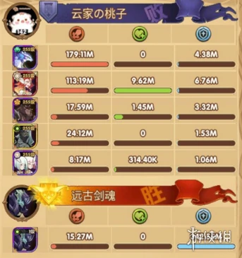 《剑与远征》剑魂怎么打 剑魂阵容推荐