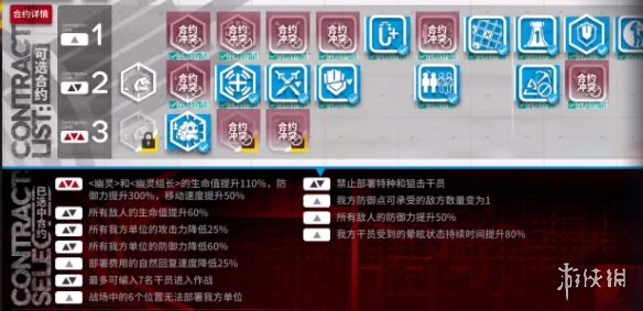《明日方舟》危机合约黄铁峡谷18攻略 高配安洁莉娜7人打法