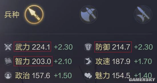 《鸿图之下》吕蒙详细定位分析