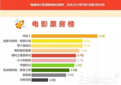 因为一本书，这款游戏一度成为世界第二网游，老外特地来中国比赛！