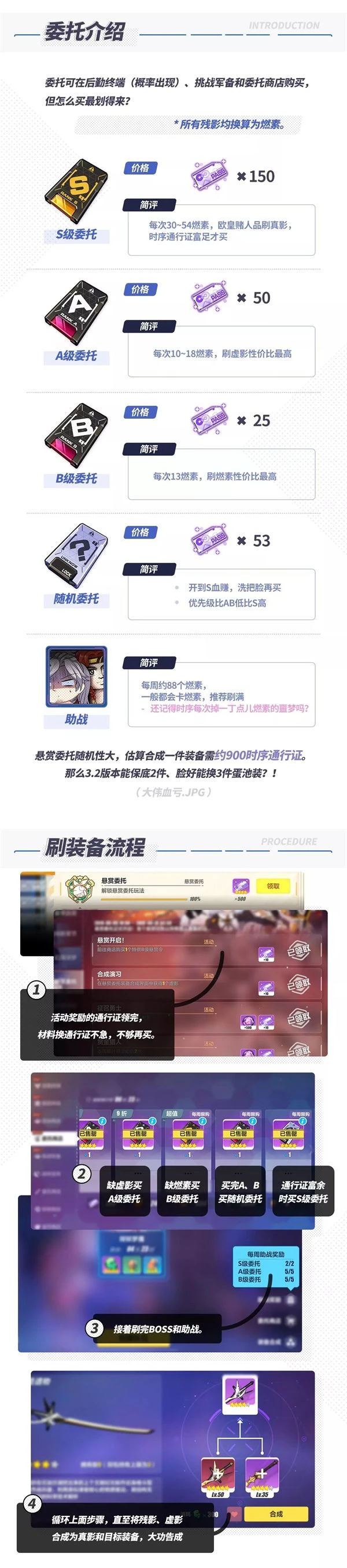 崩坏3：3分钟看懂3.2悬赏委托
