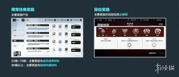 《战双帕弥什》异聚迷宫奖励有哪些 异聚迷宫奖励介绍