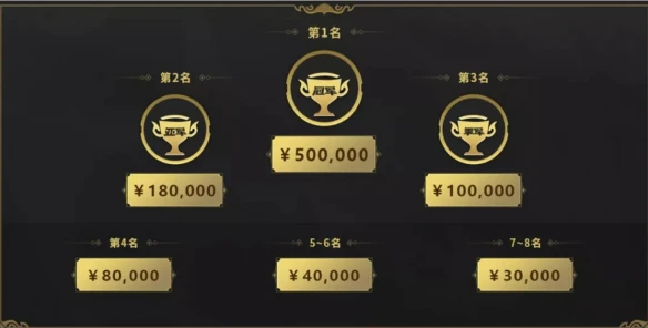 角逐梦幻之巅《梦幻西游》手游首届武神坛巅峰赛季后赛即将开启