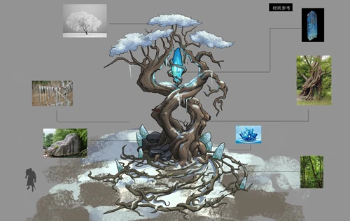 《新神魔大陆》自由群岛揭秘 被冰冻的岛屿