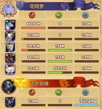 《剑与远征》剑魂怎么打 剑魂阵容推荐