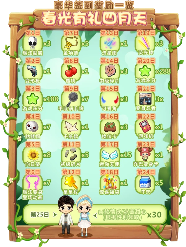 春光有礼四月天《推理学院》豪华签到奖励一览
