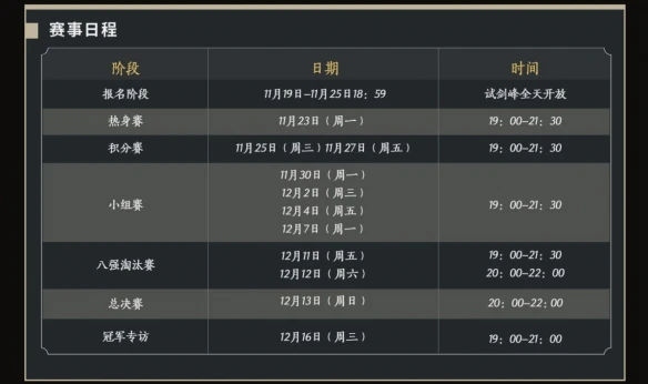 网易电竞NeXT《倩女幽魂》手游第七届跨服明星赛积分赛开战