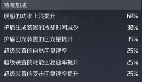 《第二银河》新舰船情报 晋升者级巡洋舰介绍