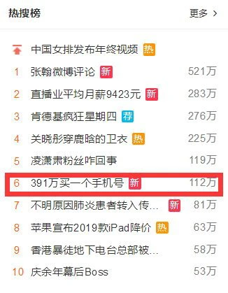 盘点游戏中的奇葩氪金大佬，充值百万就为看升级的大翅膀效果？