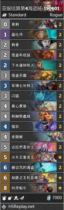 《炉石传说》毒瘤卡组：海盗贼/中速猎/节奏贼/兔兔贼预构筑/奇迹