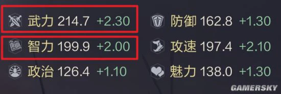 《鸿图之下》凌统详细定位分析