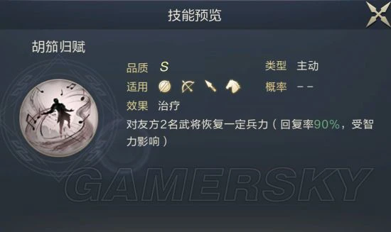 《鸿图之下》群雄势力名将蔡文姬的属性及简评