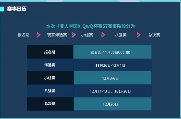 网易电竞NeXT《非人学园》QwQ杯赛S7八强赛即将来袭