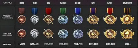 热游情报:暗黑将在暴雪嘉年华搞大动作 PUBG再次反向借鉴手游