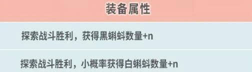 《最强蜗牛》海盗上限介绍 海盗上限是多少