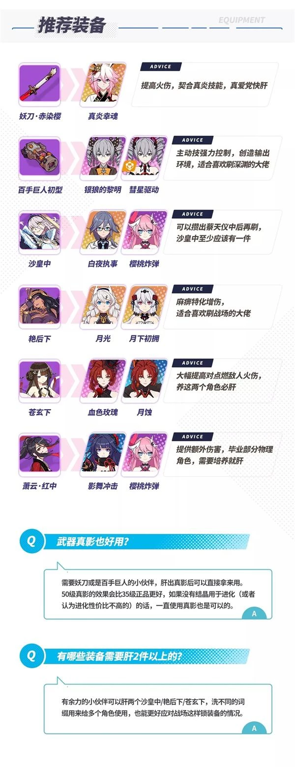 崩坏3：3分钟看懂3.2悬赏委托
